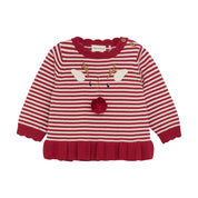 Minymo / Pullover Knit / Rio Red